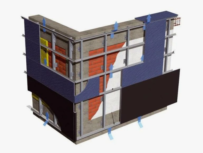Технологии монтажа вентфасадов: как выбрать оптимальную систему для здания