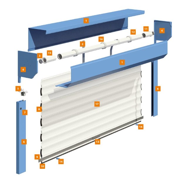 Какие рольставни выбрать для вашего частного дома